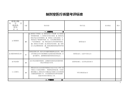 2019版制剂室医疗质量考评标准