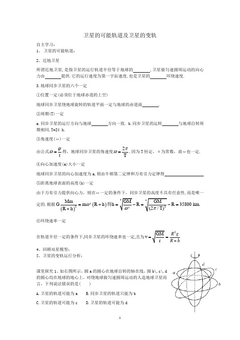 卫星的变轨Microsoft Word 文档 (2)