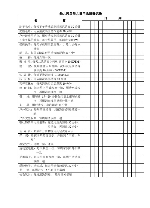 幼儿园、小学、中学儿童用品消毒记录模板