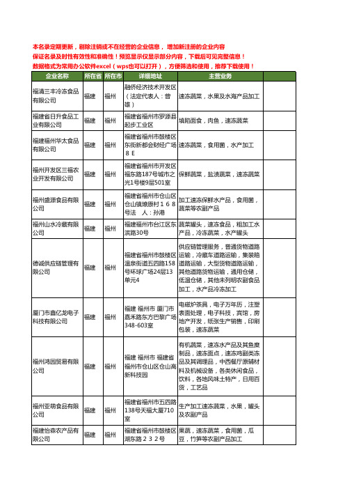 新版福建省福州速冻蔬菜工商企业公司商家名录名单联系方式大全23家