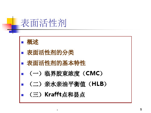 临界胶束浓度CMC