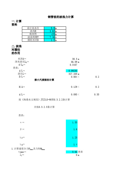 钢管桩波浪力计算表