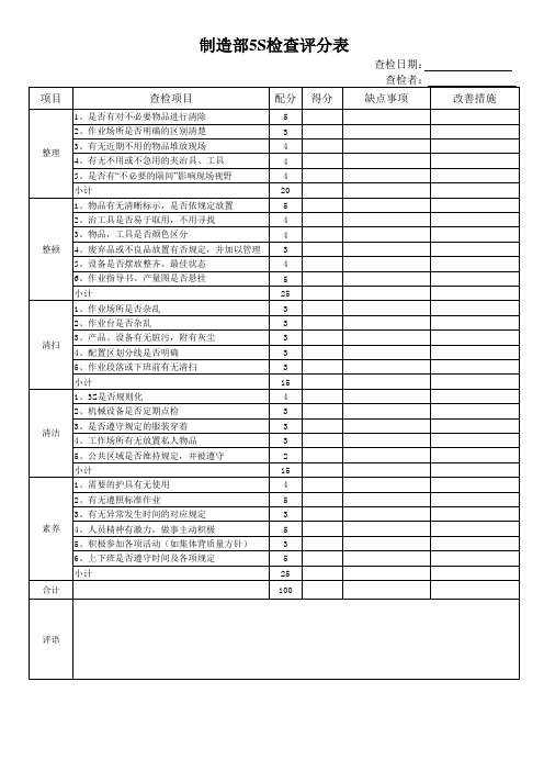 5S检查评比表