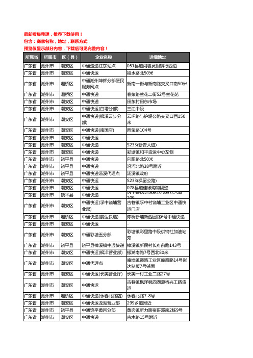 新版广东省潮州市中通快递企业公司商家户名录单联系方式地址大全77家