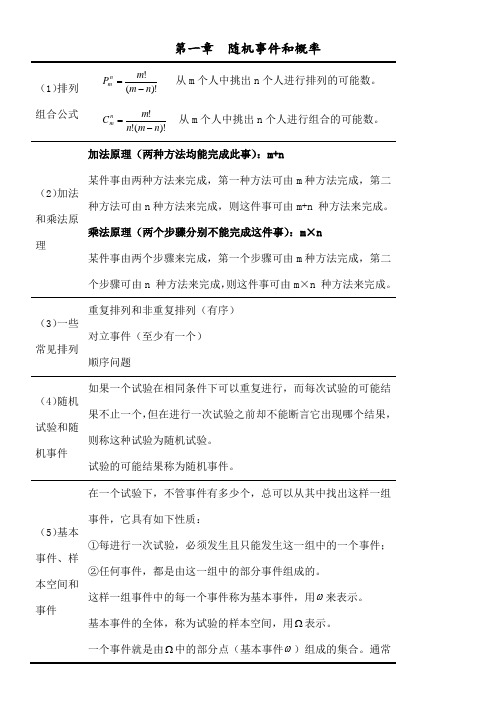 概率统计公式大全复习重点