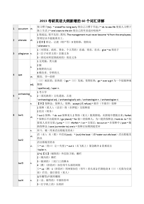 2013考研英语大纲新增的60个词汇详解完整版