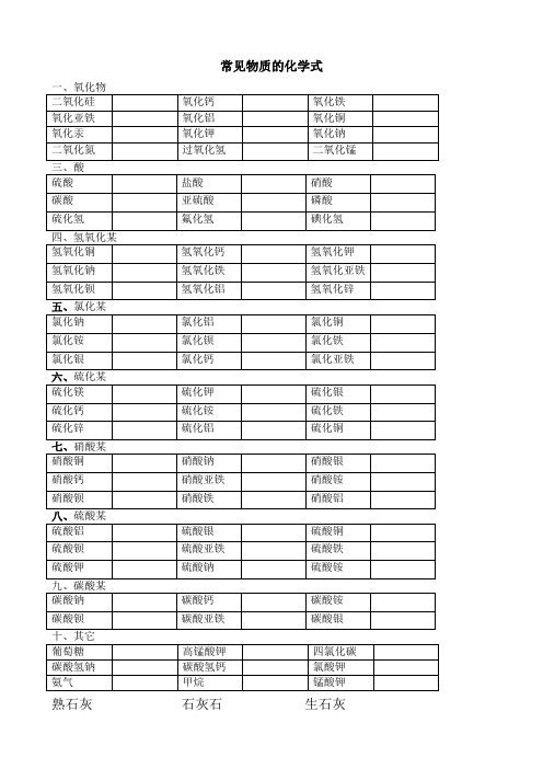 常见化学式和化学方程式