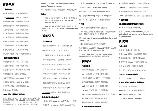 语法总结(顺口溜)适合小、初、高中学习者