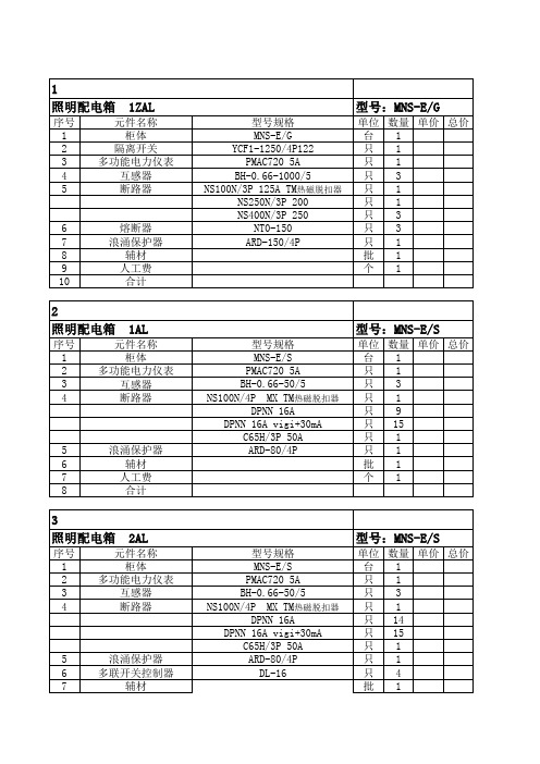 推荐-低压配电柜材料清单配置清单 精品