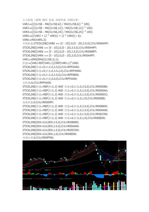 主力控盘(副图 源码 控盘 高度控盘 对倒出货)通达信指标公式源码