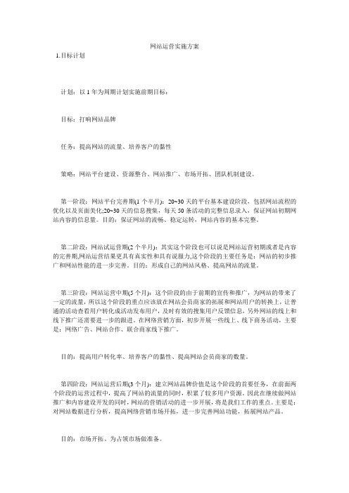 网站运营实施方案