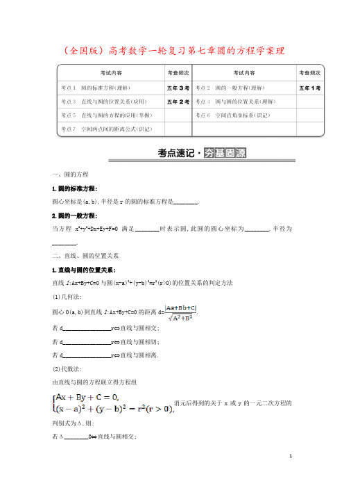 (全国版)高考数学一轮复习第七章圆的方程学案理