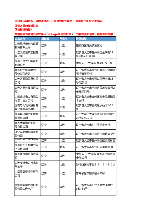 2020新版辽宁大连电力企业公司名录名单黄页联系方式大全451家