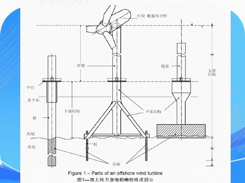 海上风电的基本术语(中英文对照)