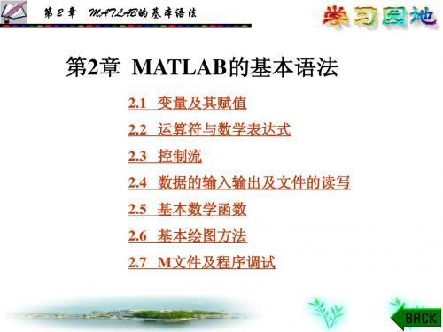 MATLAB 第2章