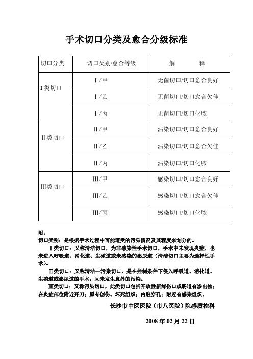 手术切口愈合分级标准