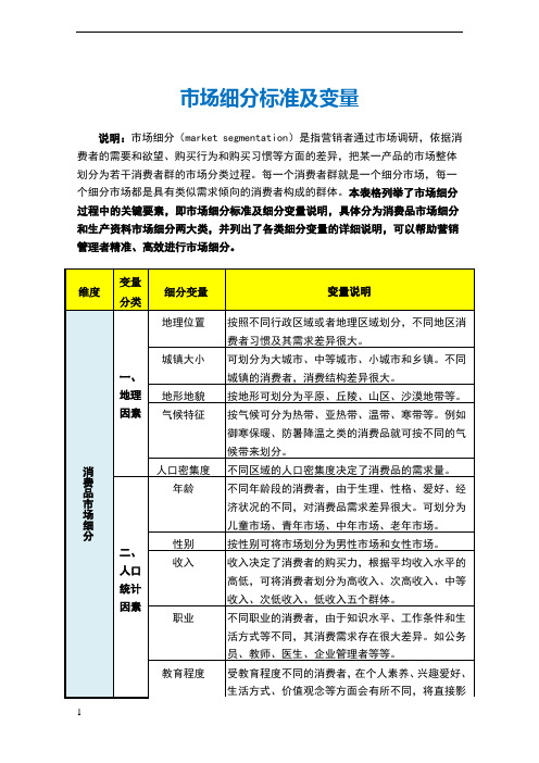 市场细分标准及变量