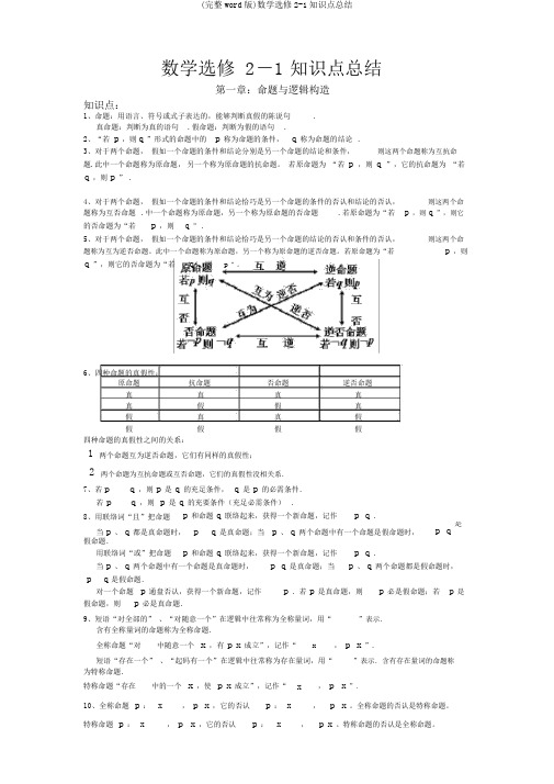 (完整word版)数学选修2-1知识点总结