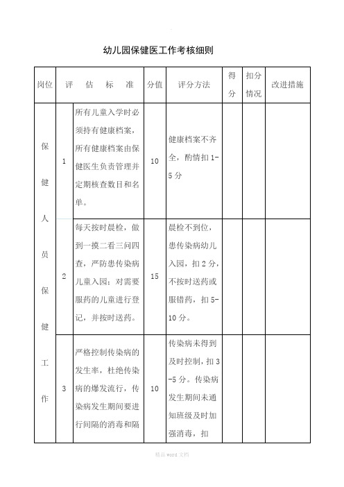 幼儿园卫生保健工作考核细则