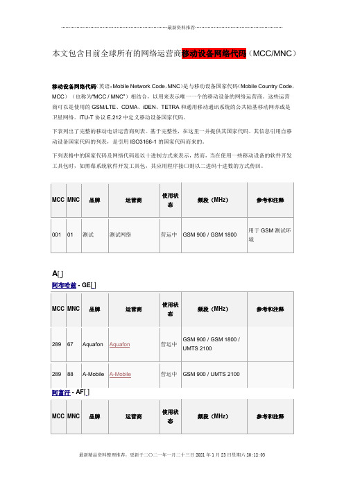 全球移动设备网络代码(MCCMNC)