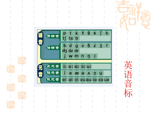 英语音标ppt