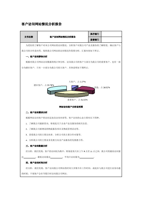 客户访问网站情况分析报告