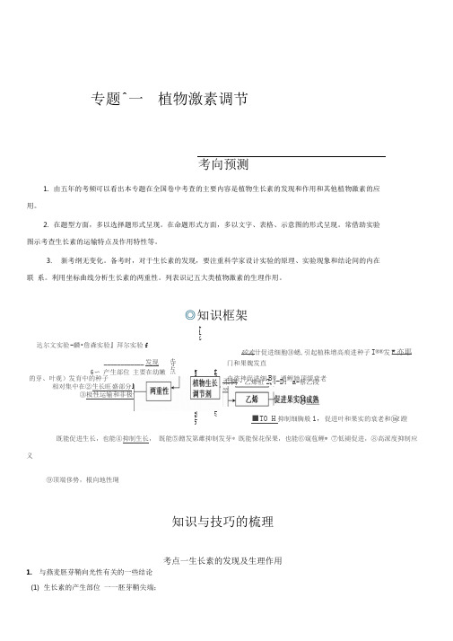 2019届高考生物二轮复习专题11：植物的激素调节(含答案)