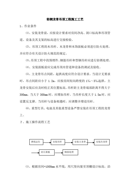 木工吊顶工程施工工艺