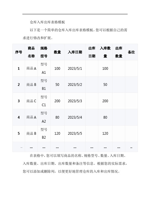 仓库入库出库表格模板