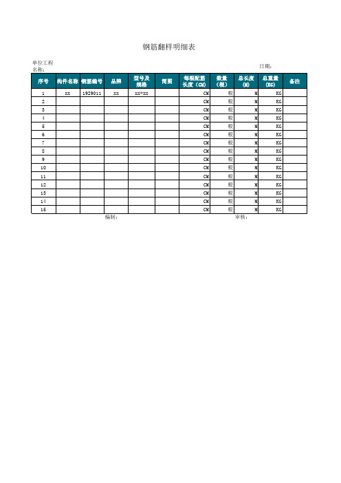 钢筋翻样明细表