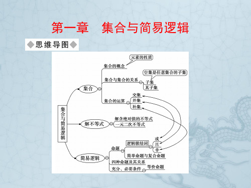 高考数学大一轮总复习 第1章 第1节集合与简易逻辑课件