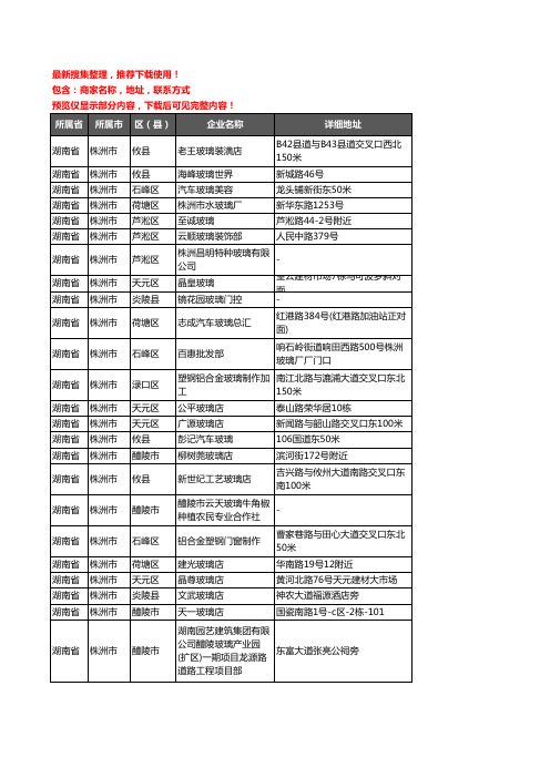 新版湖南省株洲市玻璃企业公司商家户名录单联系方式地址大全199家