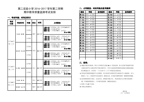 2016-2017学年第二学期期中监测安排2017.04