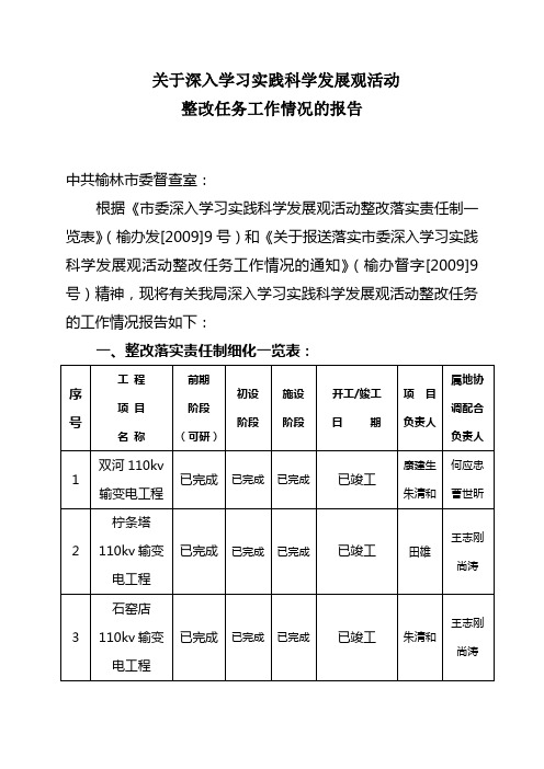 关于我局深入学习实践科学发展观活动