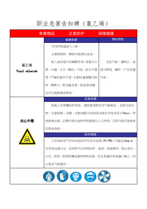 职业危害告知牌(氯乙烯)