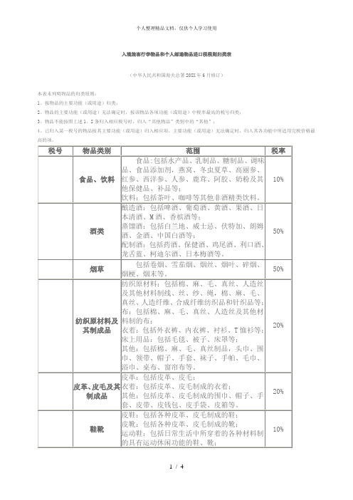 入境旅客行李物品和个人邮递物品进口税税则归类表