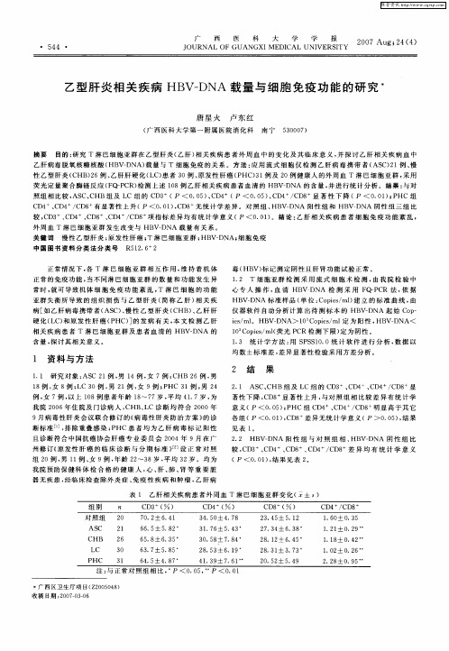 乙型肝炎相关疾病HBV-DNA载量与细胞免疫功能的研究