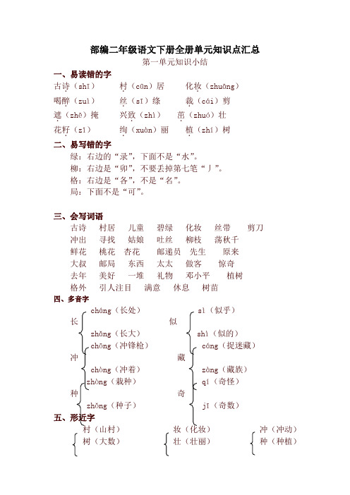 2020年新人教部编版二年级语文下册全册单元知识点汇总 (3)