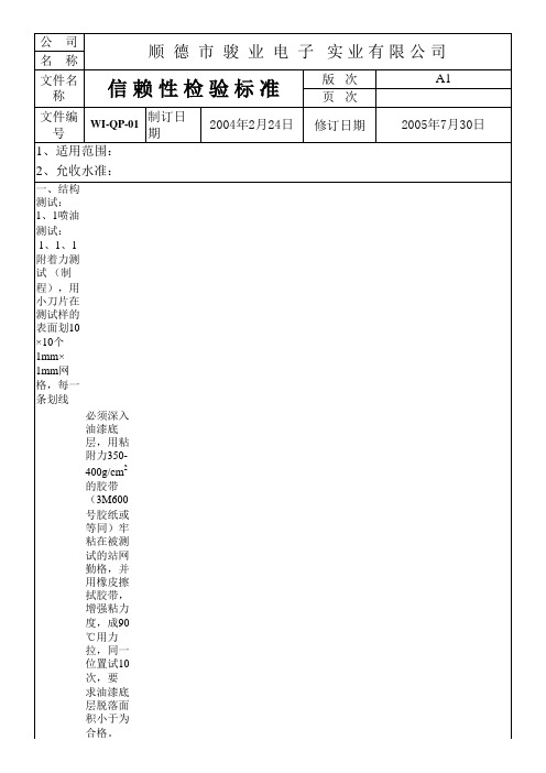 信赖性标准