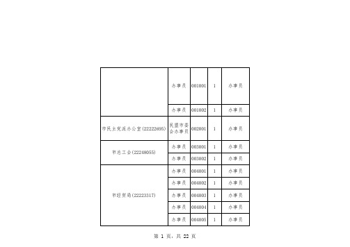 东莞市2010年考试录用公务员各职位入围面试分数线公告