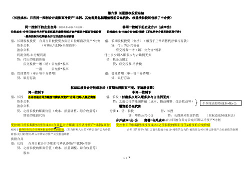 6第六章 长期股权投资总结