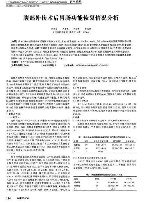 腹部外伤术后胃肠功能恢复情况分析