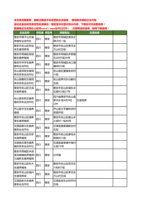 新版四川省雅安生猪工商企业公司商家名录名单联系方式大全27家