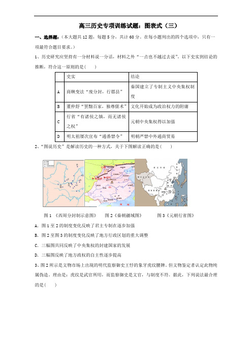 2018届高三历史专项训练试题-图表式三 含答案