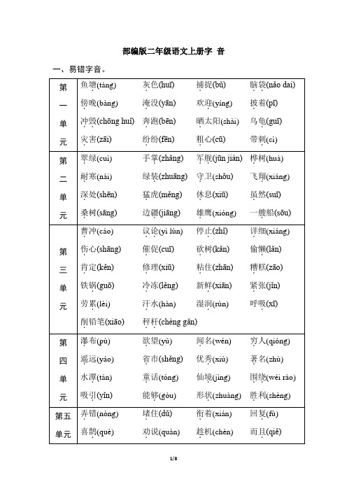 部编版二年级语文上册期末专项 字 音 试卷附答案 (2)