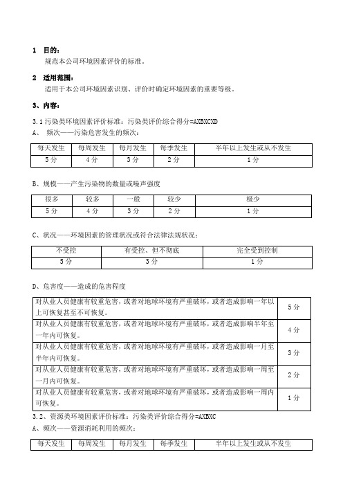 环境因素评价标准