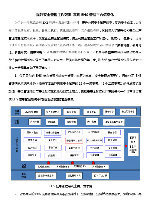 公司EHS信息管理系统介绍