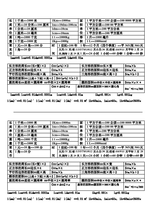 进率表