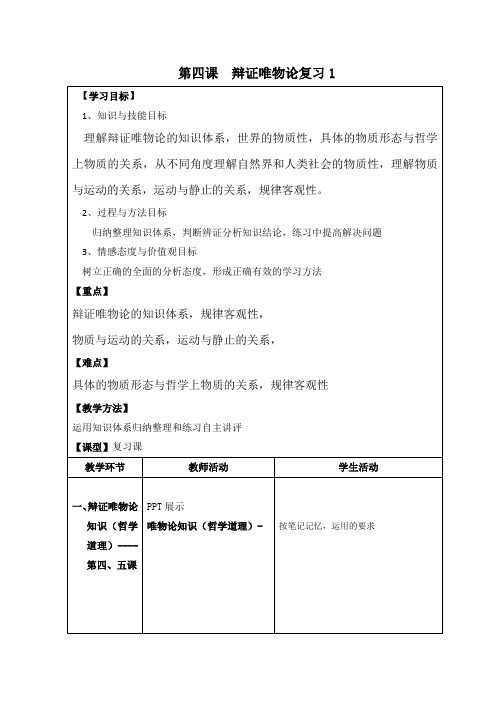 [高考精品资料]人教A版第四课辩证唯物论复习教案 .doc