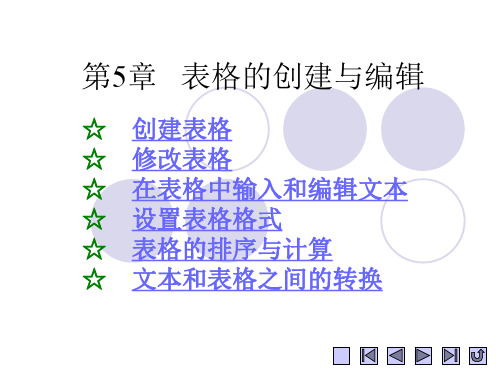 第5章   表格的创建与编辑